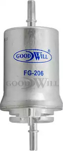 Фото FG206 Фильтр GOODWILL {forloop.counter}}