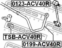 Фото 0123ACV40R Стойка FEBEST {forloop.counter}}