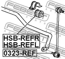 Фото HSBREFR Подвеска FEBEST {forloop.counter}}