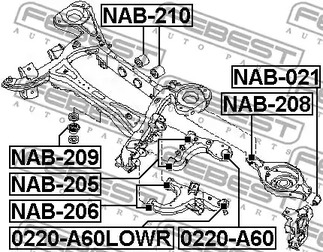 Фото NAB206 Подвеска FEBEST {forloop.counter}}