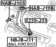 Фото NABJ10S Подвеска FEBEST {forloop.counter}}