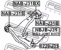 Фото NABJ31BX Подвеска FEBEST {forloop.counter}}