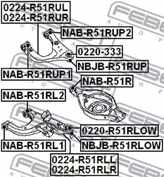 Фото NABR51RUP1 Подвеска FEBEST {forloop.counter}}