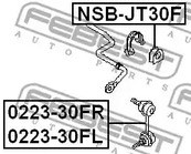 Фото NSBJT30F Подвеска FEBEST {forloop.counter}}