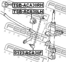 Фото TSBACA30RH Подвеска FEBEST {forloop.counter}}