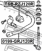 Фото TSBRZJ120R Подвеска FEBEST {forloop.counter}}