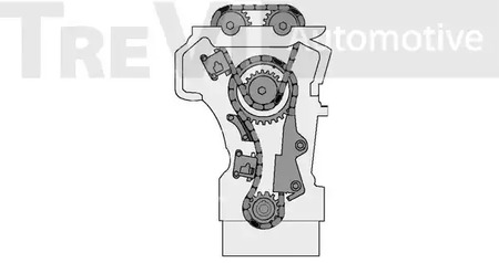 Фото KC1023 Комплект цепи привода распредвала TREVI AUTOMOTIVE {forloop.counter}}