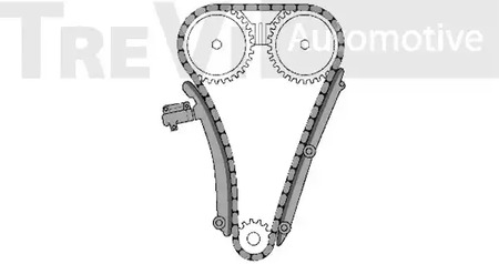 Фото KC1039 Комплект цепи привода распредвала TREVI AUTOMOTIVE {forloop.counter}}
