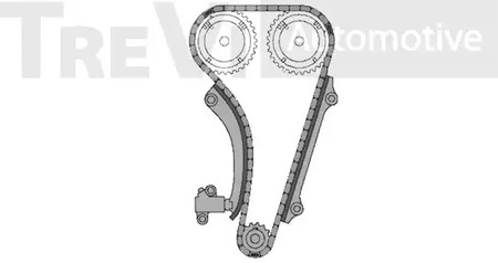 Фото KC1043 Комплект цепи привода распредвала TREVI AUTOMOTIVE {forloop.counter}}