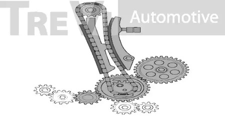 Фото KC1049 Комплект цепи привода распредвала TREVI AUTOMOTIVE {forloop.counter}}