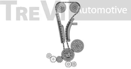 Фото KC1050 Комплект цепи привода распредвала TREVI AUTOMOTIVE {forloop.counter}}