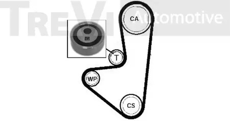 Фото KD1000 Ременный комплект TREVI AUTOMOTIVE {forloop.counter}}