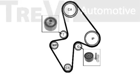 Фото KD1001 Ременный комплект TREVI AUTOMOTIVE {forloop.counter}}