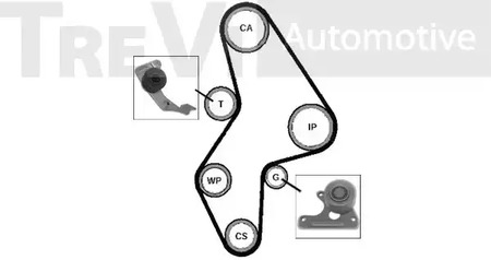 Фото KD1003 Ременный комплект TREVI AUTOMOTIVE {forloop.counter}}