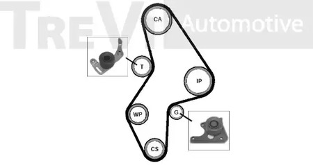 Фото KD1004 Ременный комплект TREVI AUTOMOTIVE {forloop.counter}}