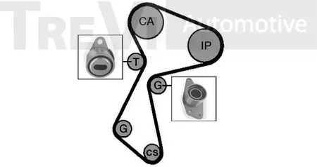 Фото KD1010 Ременный комплект TREVI AUTOMOTIVE {forloop.counter}}