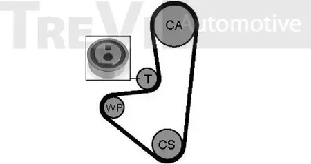 Фото KD1013 Ременный комплект TREVI AUTOMOTIVE {forloop.counter}}