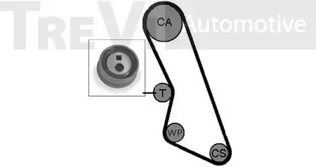 Фото KD1015 Ременный комплект TREVI AUTOMOTIVE {forloop.counter}}