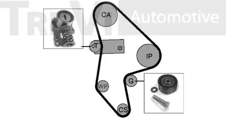 Фото KD1016 Ременный комплект TREVI AUTOMOTIVE {forloop.counter}}