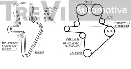 Фото KD1275 Ременный комплект TREVI AUTOMOTIVE {forloop.counter}}