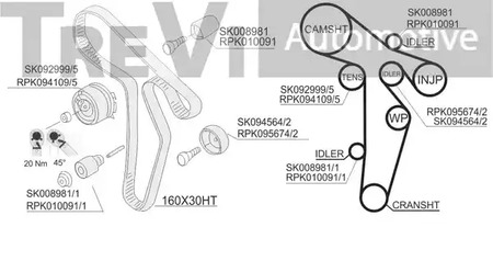 Фото KD1425 Ременный комплект TREVI AUTOMOTIVE {forloop.counter}}