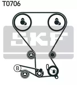 Фото VKMA95666 Ременный комплект SKF {forloop.counter}}