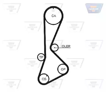 Фото ZRK1007 Ремень OPTIBELT {forloop.counter}}