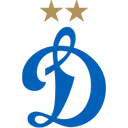 Логотип Динамо Москва — футбольные школы