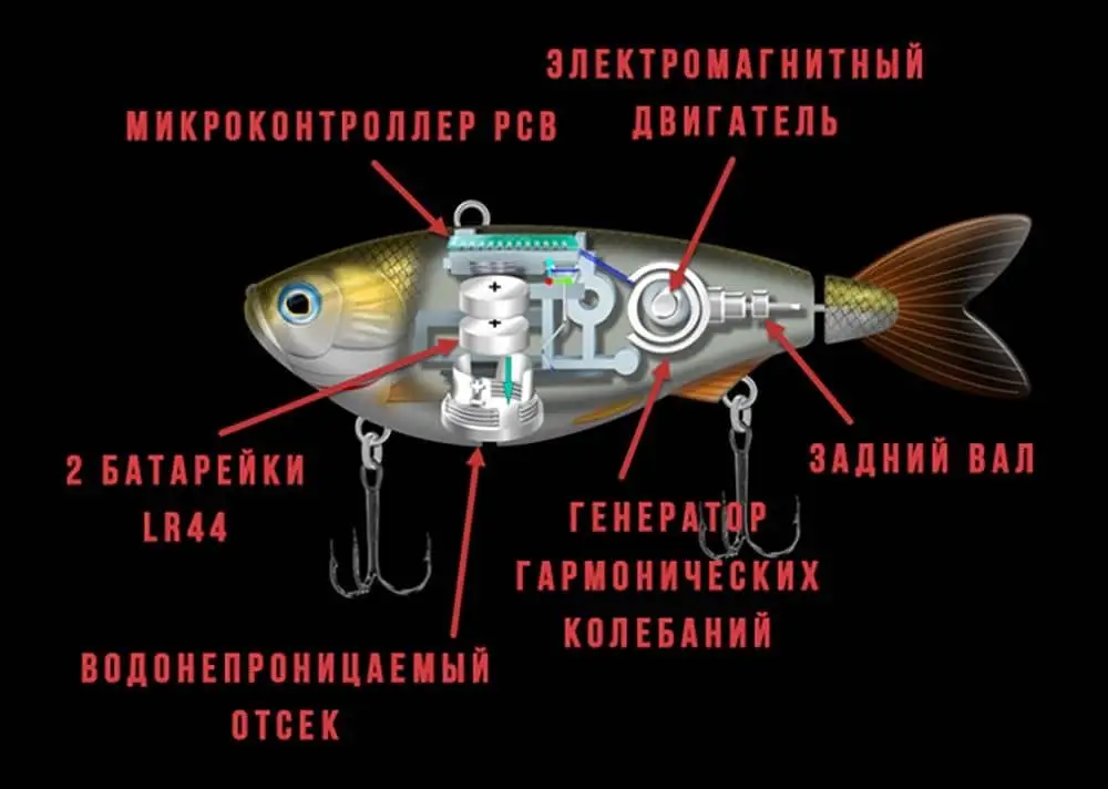 Первый вариант роботизированного воблера, уже можно купить на Kickstarter