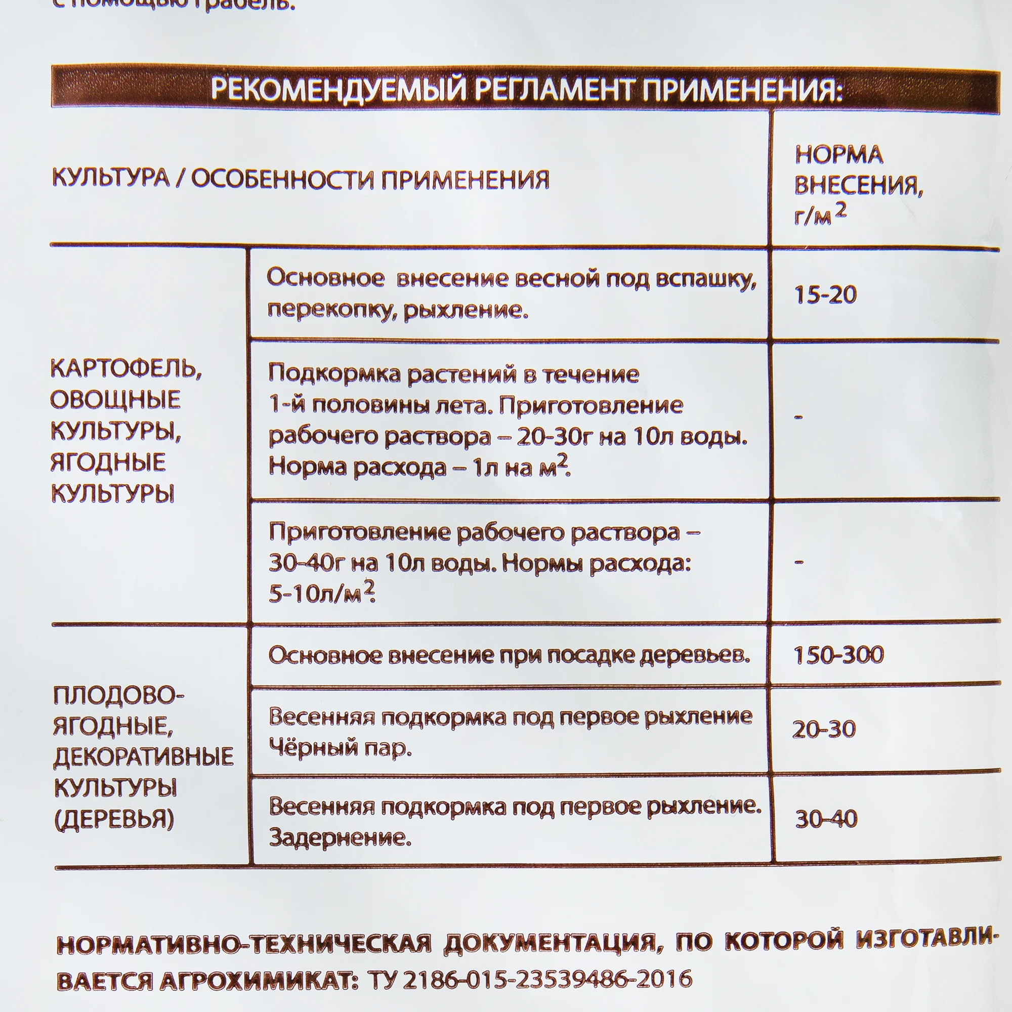 Нормы внесения селитры. Удобрение селитра с микроэлементами. Селитра состав удобрения. Аммиачная селитра инструкция по применению. Аммиачная селитра удобрение.