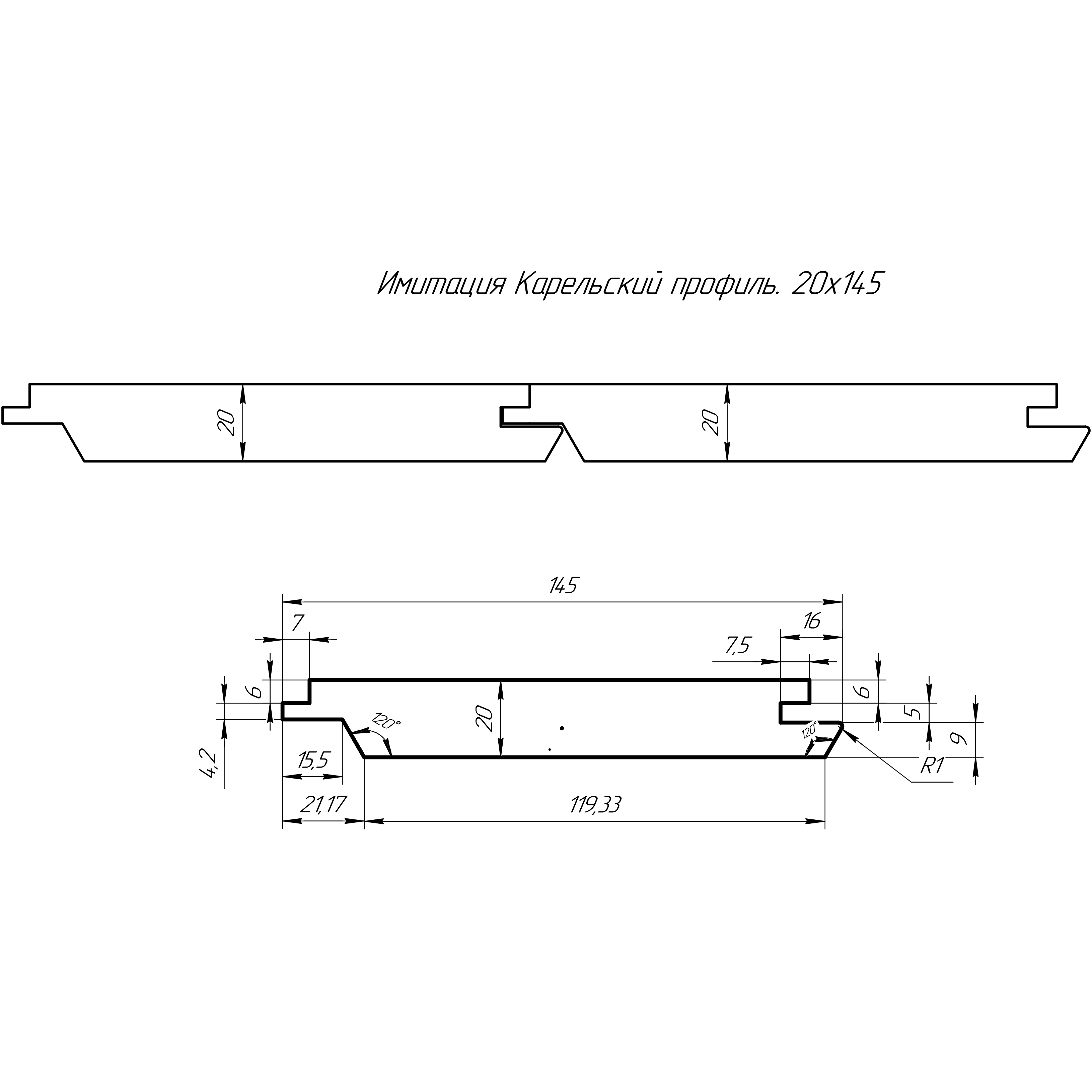 Имитация бруса размеры