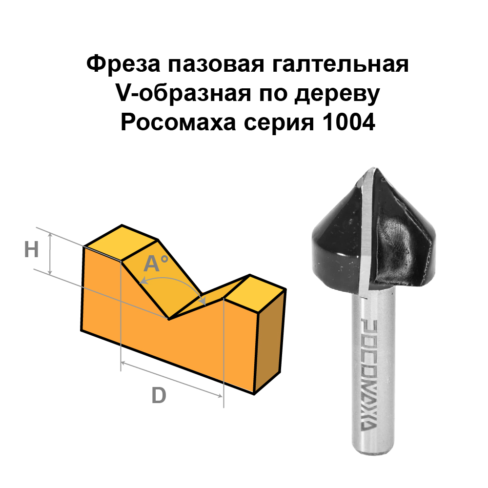 Пазовая фреза по дереву для ручного фрезера