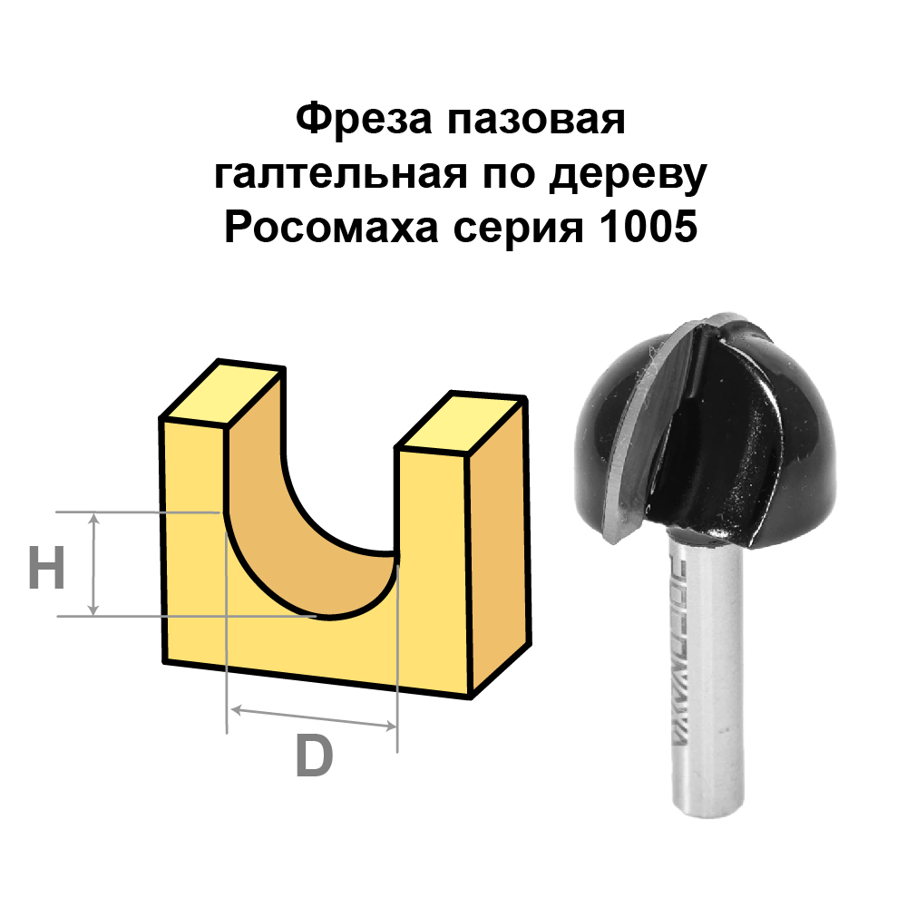 Фреза пазовая галтельная