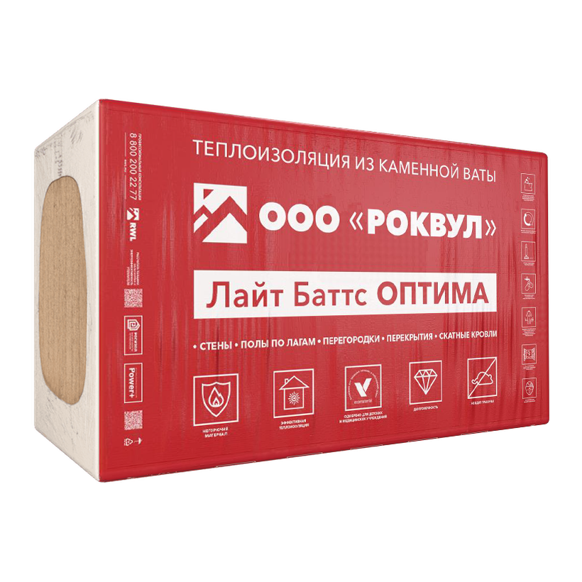 Rockwool баттс д оптима