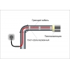 Кабель греющий на трубу саморегулирующийся 2 м Обогрев Люкс