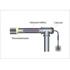 Кабель греющий в трубу саморегулирующийся 20 м Обогрев Люкс, с сальником