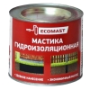 Мастика гидроизоляционная Ecomast 1.8 кг (2 л)