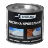 Мастика кровельная Ecomast 1.8 кг (2 л)