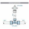 Тройник обжимной 20 Valtec