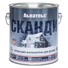 Антисептик кроющий для дерева Акватекс Сканди карамель (2.5 л)