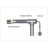 Кабель греющий в трубу саморегулирующийся 25 м Обогрев Люкс, с сальником