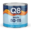 Эмаль алкидная Formula Q8 ПФ-115 черная (1.9 кг)