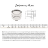 Дефлектор моно ДМ-Р (AISI 430, 0.5 мм) d-200 мм