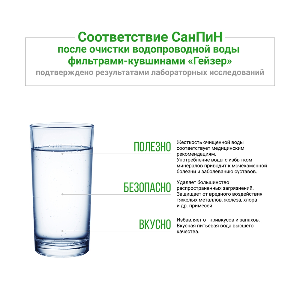 Сменный Фильтр Гейзер Для Кувшина Купить