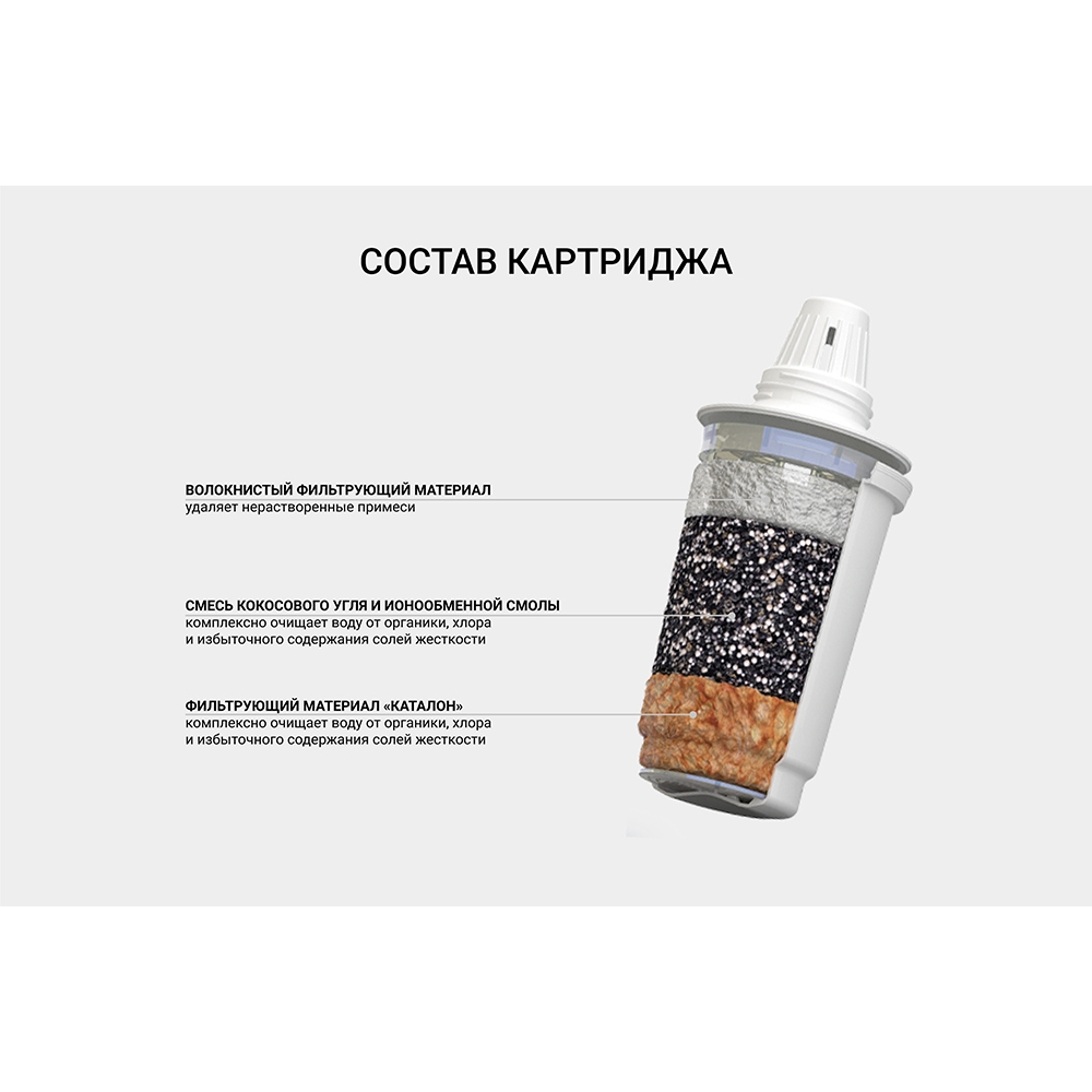 Купить Сменный Картридж Для Кувшина Гейзер
