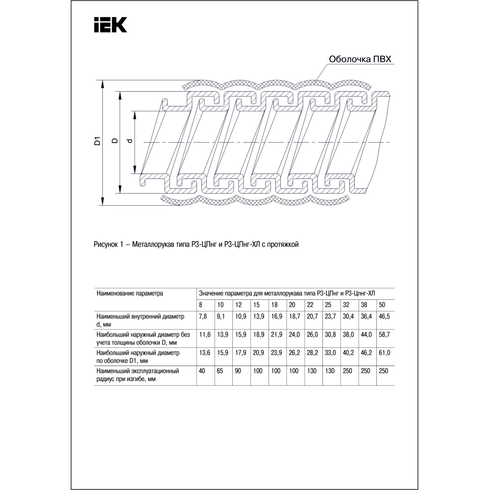 Металлорукав в пвх изоляции рз цпнг 32. Р3 цпнг хл. Р3 цпнг хл. Гофра иэк 20. (уп.