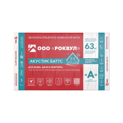 Утеплитель Rockwool Акустик Баттс 50х600х1000 мм (6 м²)