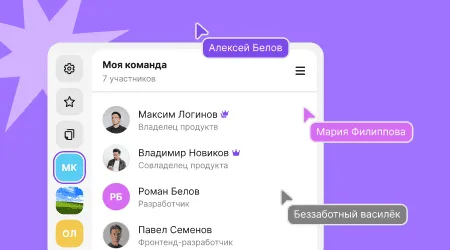 Онлайн-доска для совместной работы, онлайн-доска для удаленки
