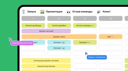 Онлайн-доска для бизнеса, интерактивная доска для бизнеса