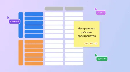 Настройка рабочего пространства, настройка рабочего пространства в онлайн-доске